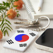 韓国 キーホルダー (正面右)