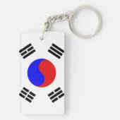 韓国 キーホルダー (裏面)