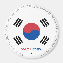 韓国 フラグ マグネット