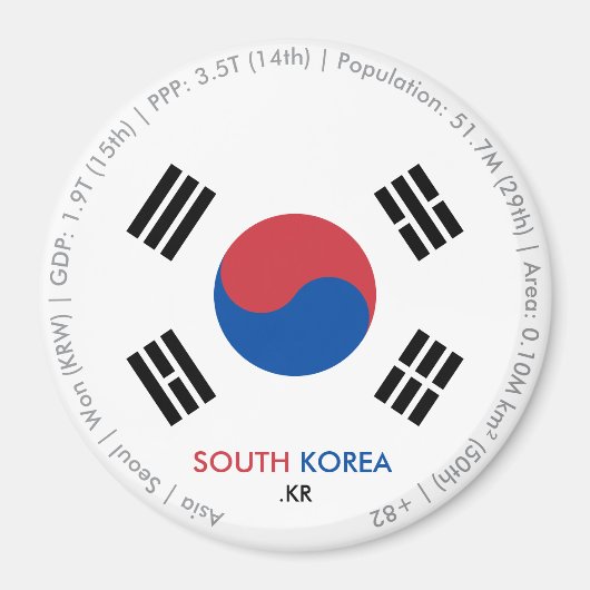 韓国 フラグ マグネット (正面)