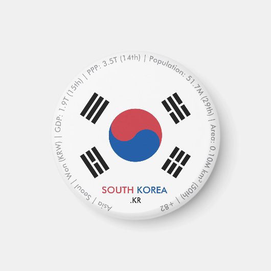 韓国 フラグ マグネット (正面)