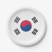 韓国 ペーパープレート (正面)