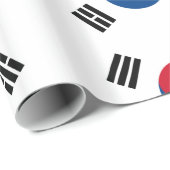 韓国 ラッピングペーパー (ロールコーナー)