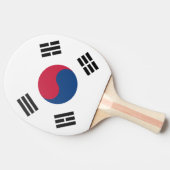 韓国 卓球ラケット (横)