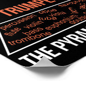 音のピラミッドを打ち鳴らす ポスター (角)