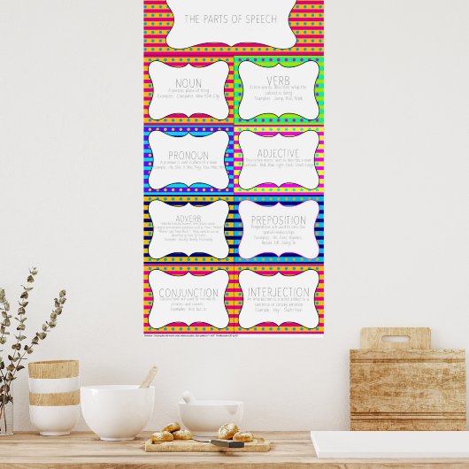 音声の一部 ポスター (キッチン)