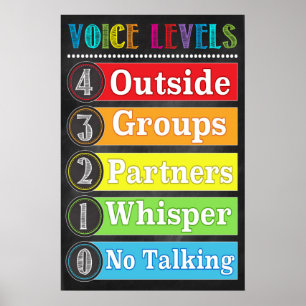 音声レベルチャート教室の印刷可能 ポスター