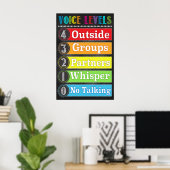 音声レベルチャート教室の印刷可能 ポスター (ホームオフィス)