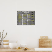 音声信号、曜日の形状及びナビゲーション灯 ポスター (キッチン)