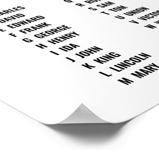 音声文字の警察 ポスター (角)