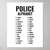 音声文字の警察 ポスター (正面)