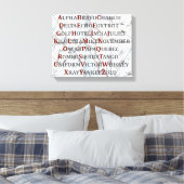 音声文字キャンバス、航空ホームギフト キャンバスプリント (インサイチュ (寝室))