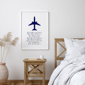 音声文字、航空壁芸術、パイロットギフト ポスター