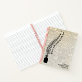 音声絵画のS - Voltaire引用文ライター ノートブック (内部)