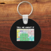 音声言語の病理学について教えてくださいAAC Spe キーホルダー (正面)