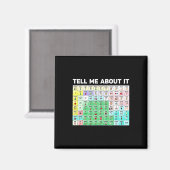 音声言語の病理学について教えてくださいAAC Spe マグネット (正面/裏面)