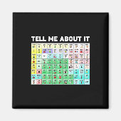 音声言語の病理学について教えてくださいAAC Spe マグネット (正面)