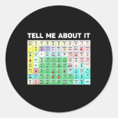 音声言語の病理学について教えてくださいAAC Spe ラウンドシール (正面)