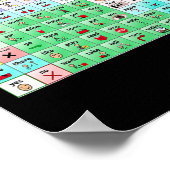 音声言語の病理学について教えてAac Spe ポスター (角)