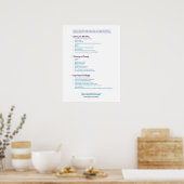 音声認識プロンプトポスター12x18 ポスター (キッチン)