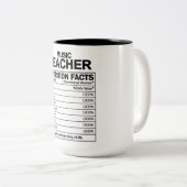 音楽おもしろい先生栄養事実 ツートーンマグカップ (正面右)