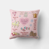 音楽お気に入りのの音ピンクの手を描いた クッション (裏面)