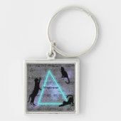 音楽が好きな黒猫たち|過去記事 キーホルダー (正面)