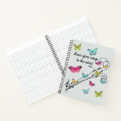 音楽と蝶、音楽与えの翼 ノートブック (内部)