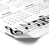 音楽のメモがついたシンプルな2026カレンダー |  ポスター (角)