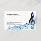 音楽の背景 名刺 (裏面)