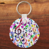 音楽の鑑賞_ キーホルダー (正面)
