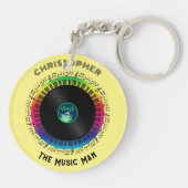 音楽へのオートカスタムリート キーホルダー (裏面)