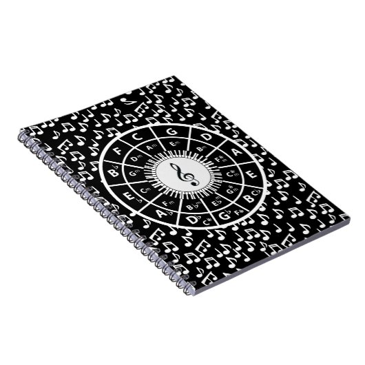 音楽をテーマにしたデザイン(音楽の愛好家) ノートブック (右側)