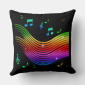 音楽イラストレーション装飾用クッション クッション (裏面)