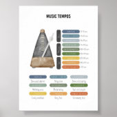 音楽テンプレートのポスター ポスター (正面)