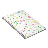 音楽パターン ノートブック (右側)