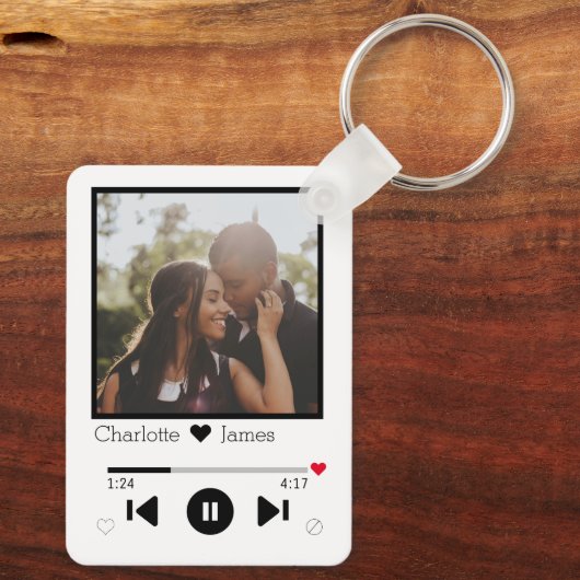 音楽パーソナライズされたプレーヤーの写真 キーホルダー (裏面)