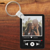 音楽パーソナライズされたプレーヤーの写真 キーホルダー (正面)