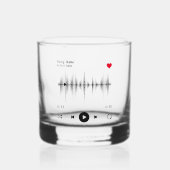 音楽プレイヤーアーティストと曲パーソナライズされた ウイスキーグラス (正面)