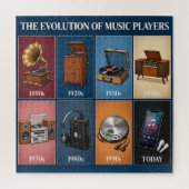 音楽プレーヤーの時代ごとの進化 ジグソーパズル (縦)