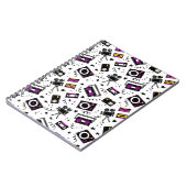 音楽プレーヤー、テープレコーダー、ビデオテープ、ビデオカメラ、 ノートブック (左側)