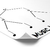 音楽減数症 ポスター (角)