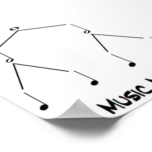 音楽減数症 ポスター (角)