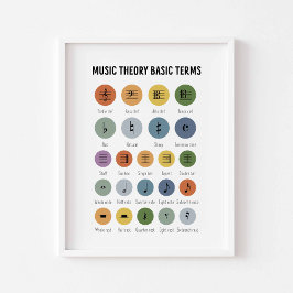 音楽理論の基本用語ポスター ポスター