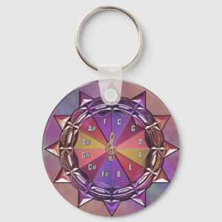 音楽理論サークルFifthマンダラキーチェーン キーホルダー