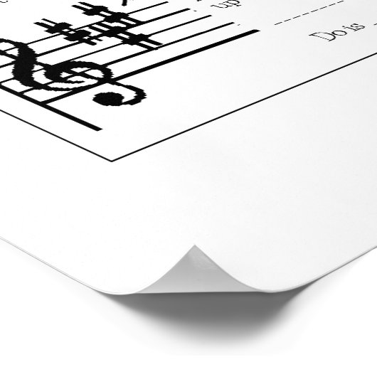 音楽理論 ポスター (角)