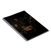 音楽 ノートブック (右側)