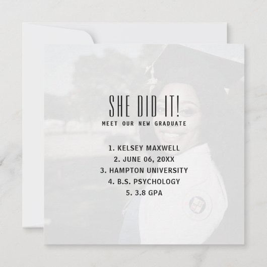 音楽CDアルバムカバー卒業発表 招待状 (裏面)