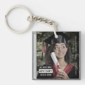 音楽CDケースアルバムカバークラス キーホルダー (正面)