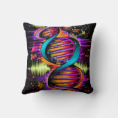 音楽DNA クッション (裏面)